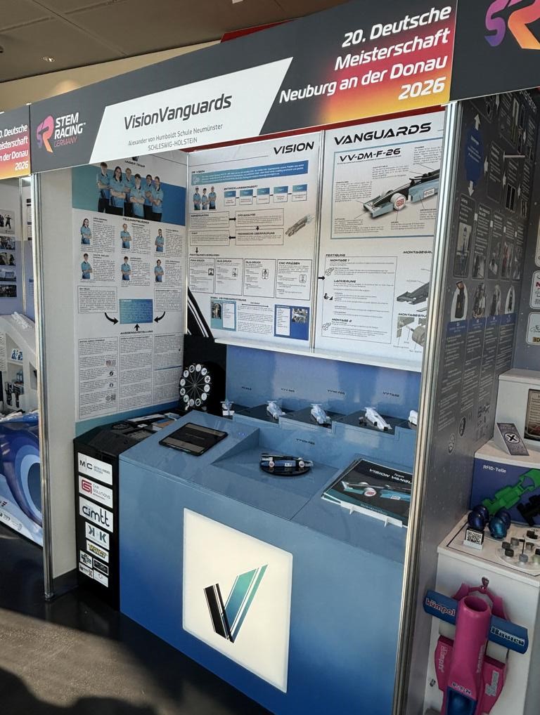 Der Teamstand